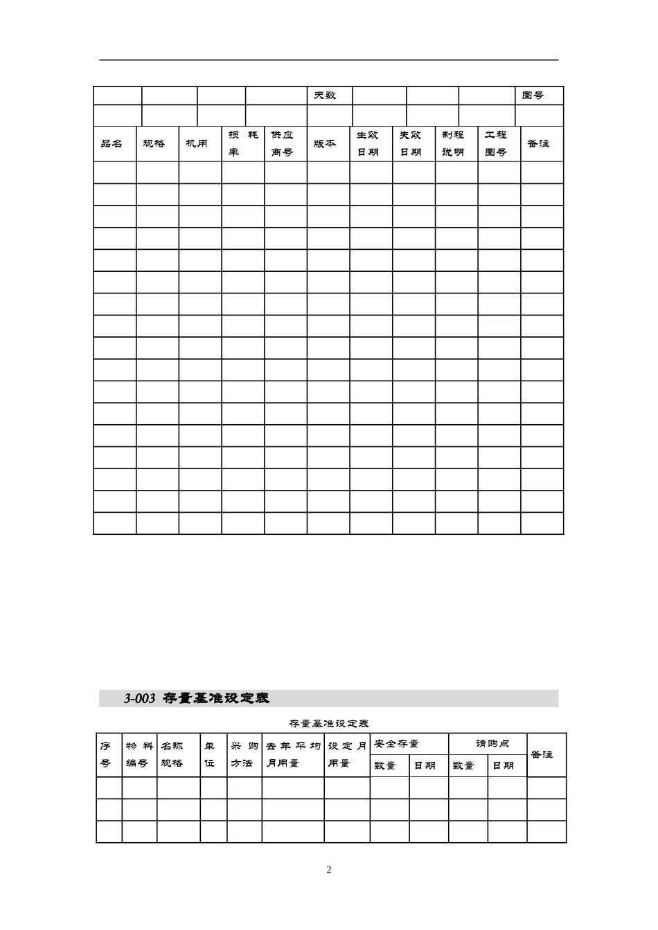 仓库管理表格_第2页