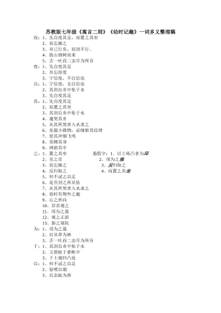 苏教版七年级《寓言二则》《幼时记趣》一词多义整理稿