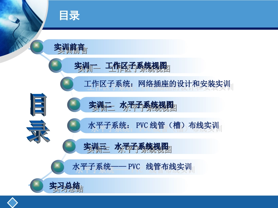 综合布线实训PPT_第2页