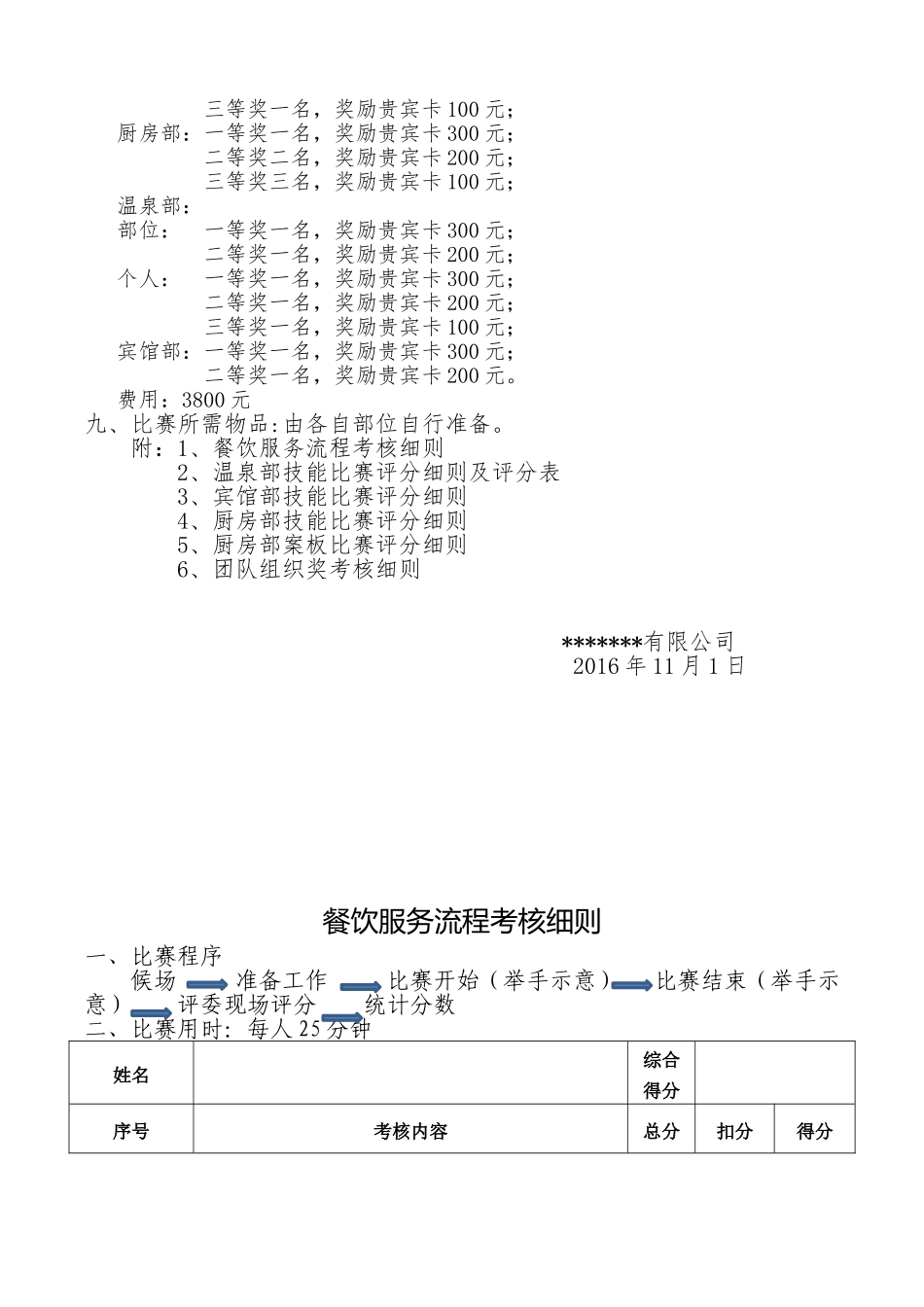 员工技能比赛方案 (2)_第2页