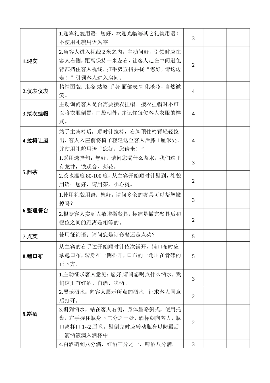 员工技能比赛方案 (2)_第3页