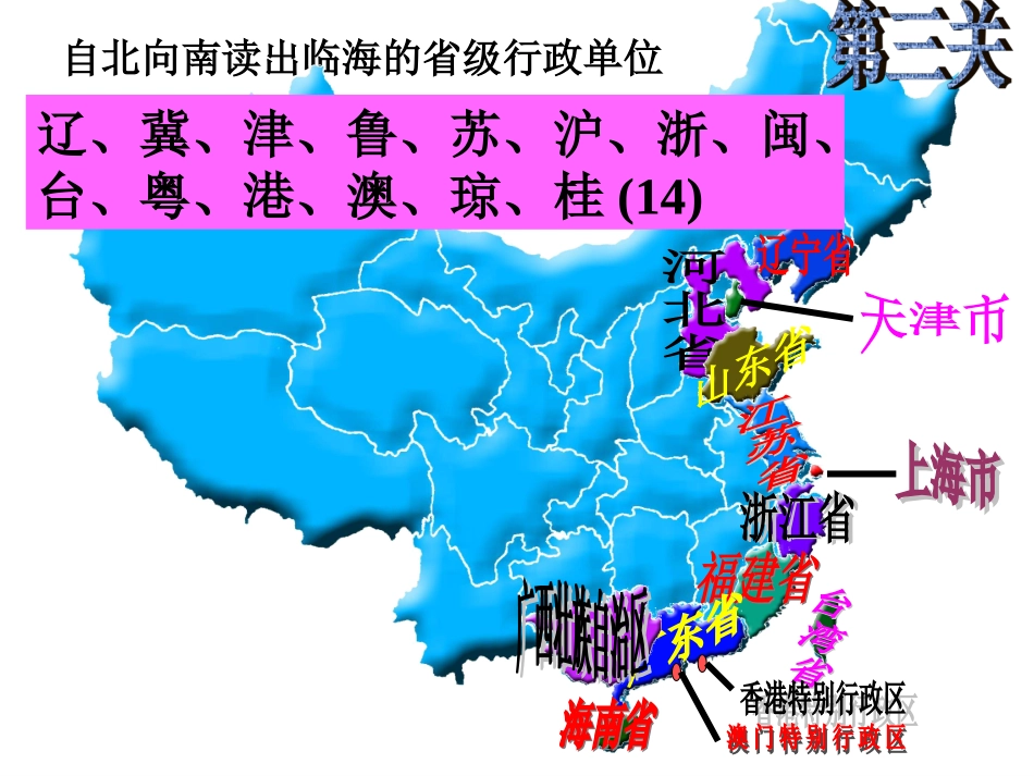 中国的行政区划第二课时课件湘教版_第2页