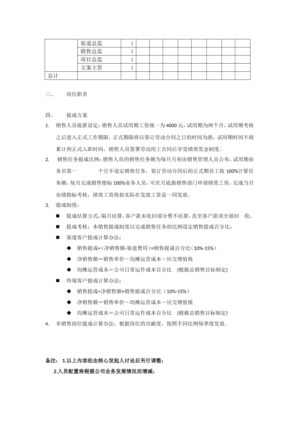 人员构架及薪酬体系_第2页