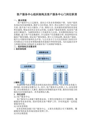 客户服务中心组织架构及客服部门岗位职责