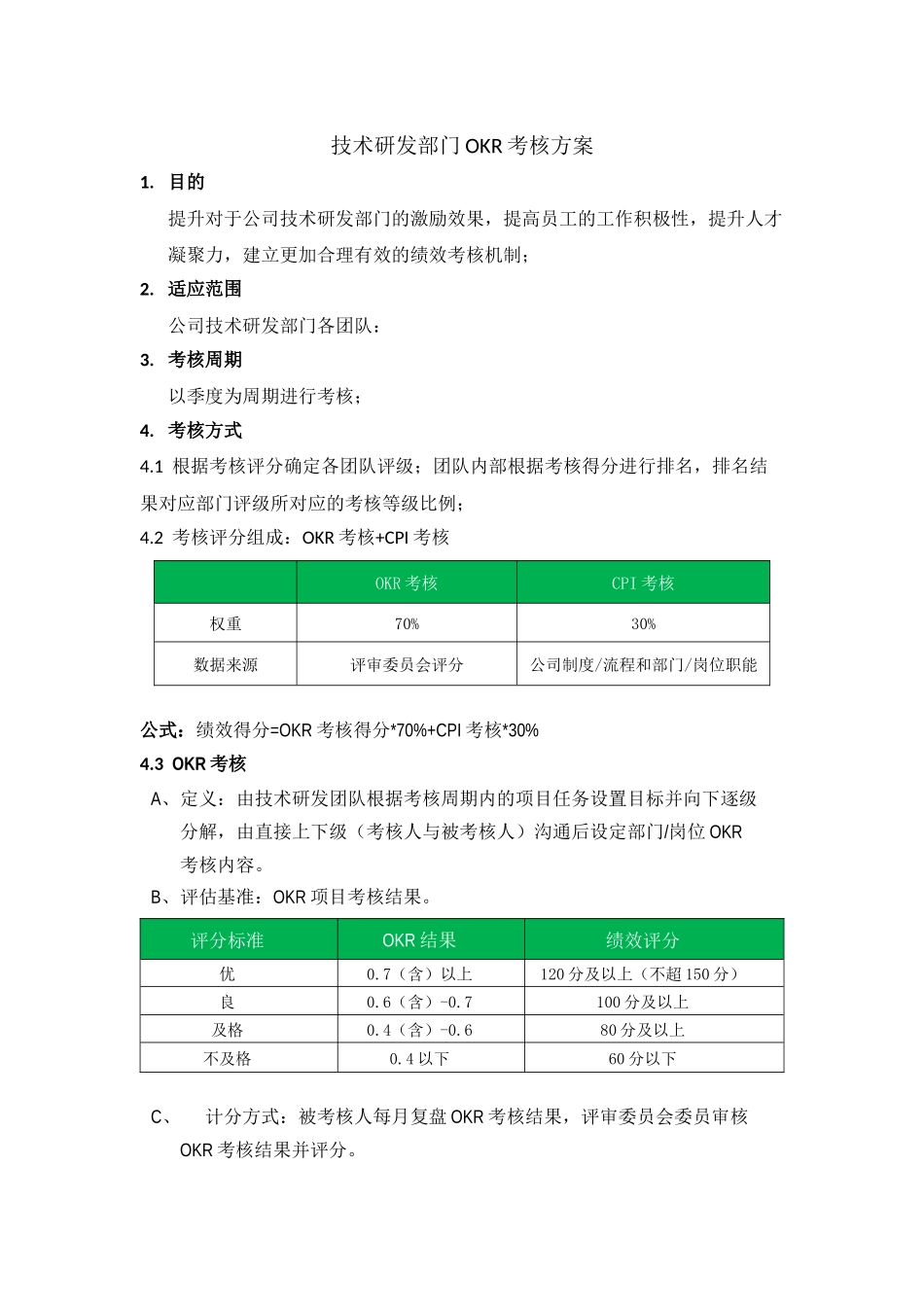 公司技术团队OKR考核方案_第1页