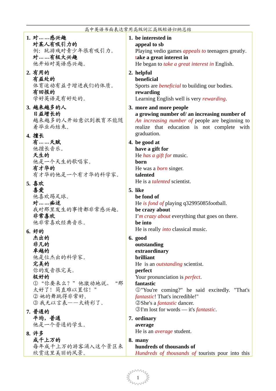 高中英语书面表达常用高级词汇高级短语归纳总结_第1页
