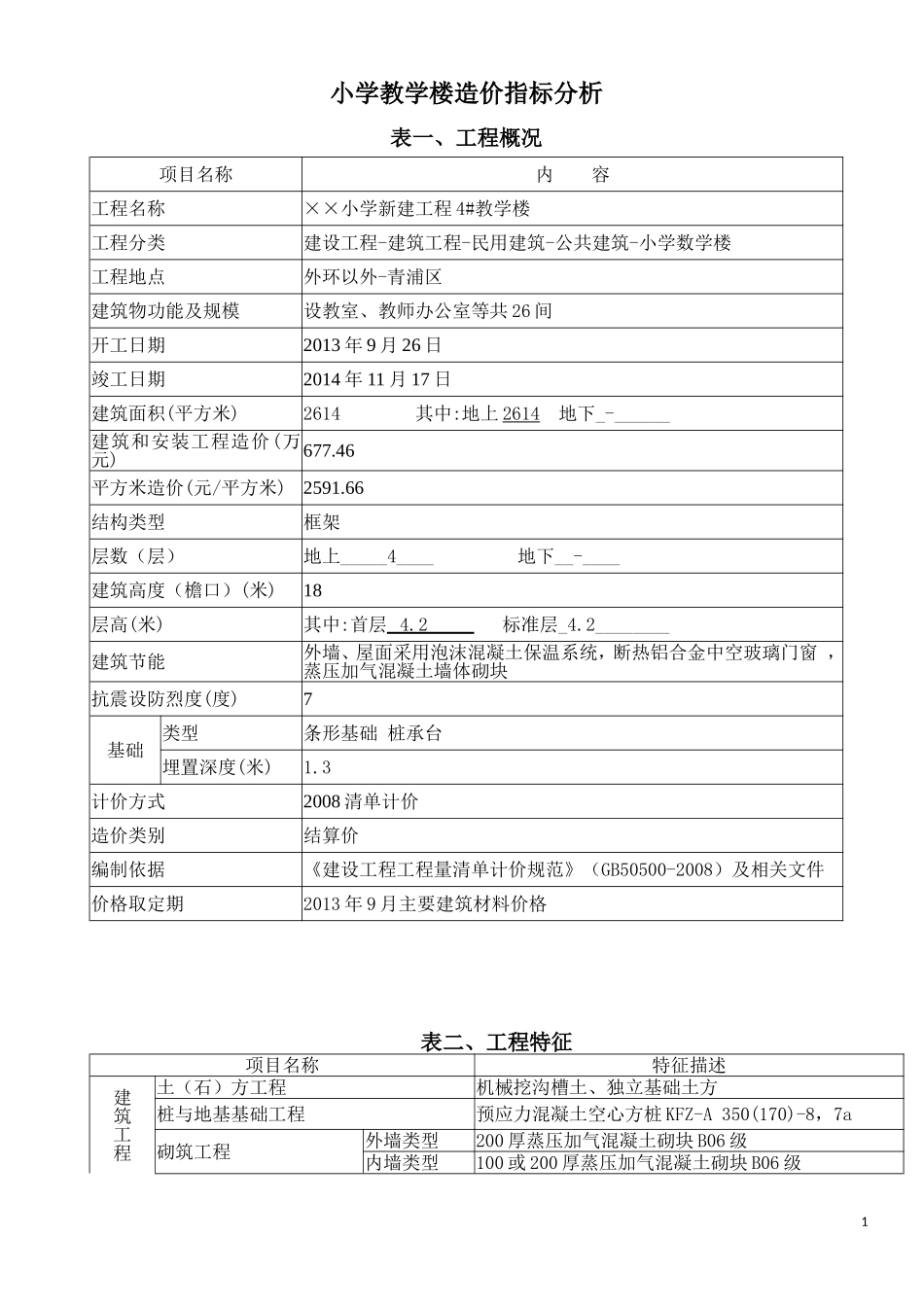 小学教学楼造价指标分析_第1页