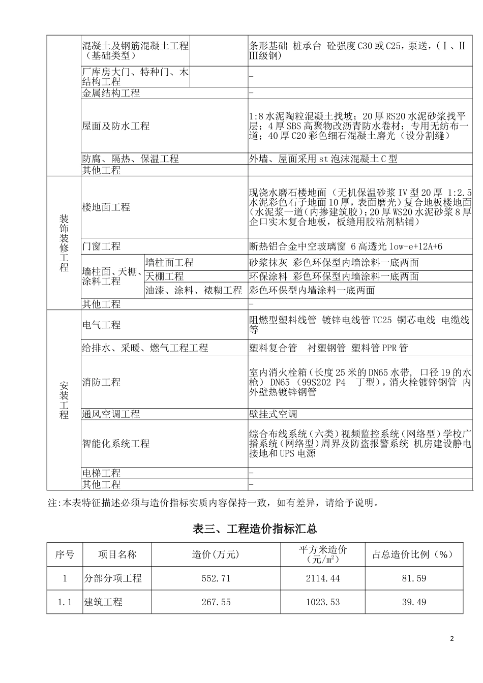 小学教学楼造价指标分析_第2页