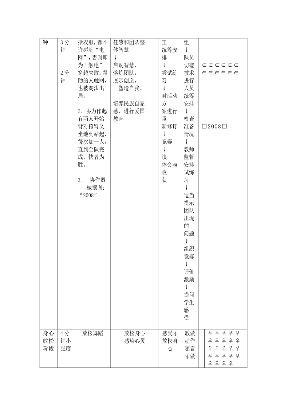 体育优质课教案_第3页