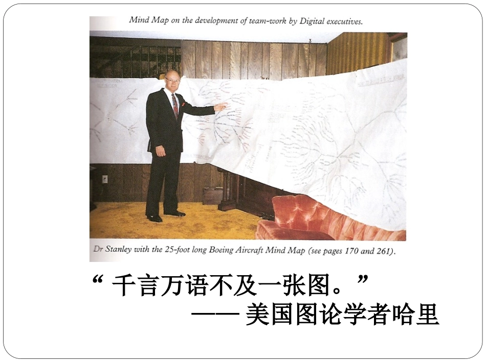 思维导图构思作文_第2页