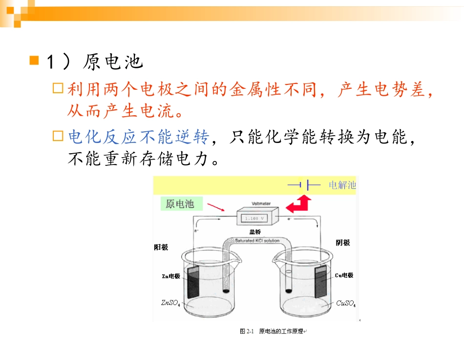 混合动力汽车的电能储存装置_第2页