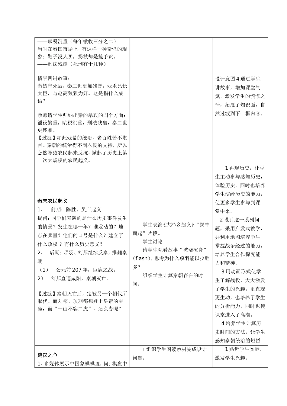 2014初中学科教学设计模版_第3页