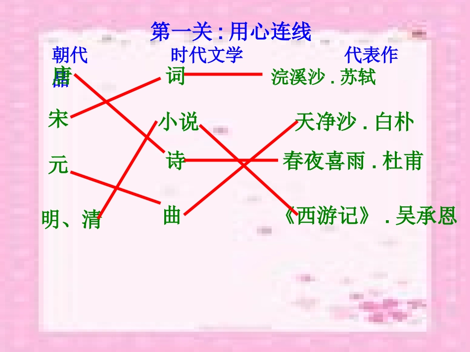 古诗教学 (2)_第2页