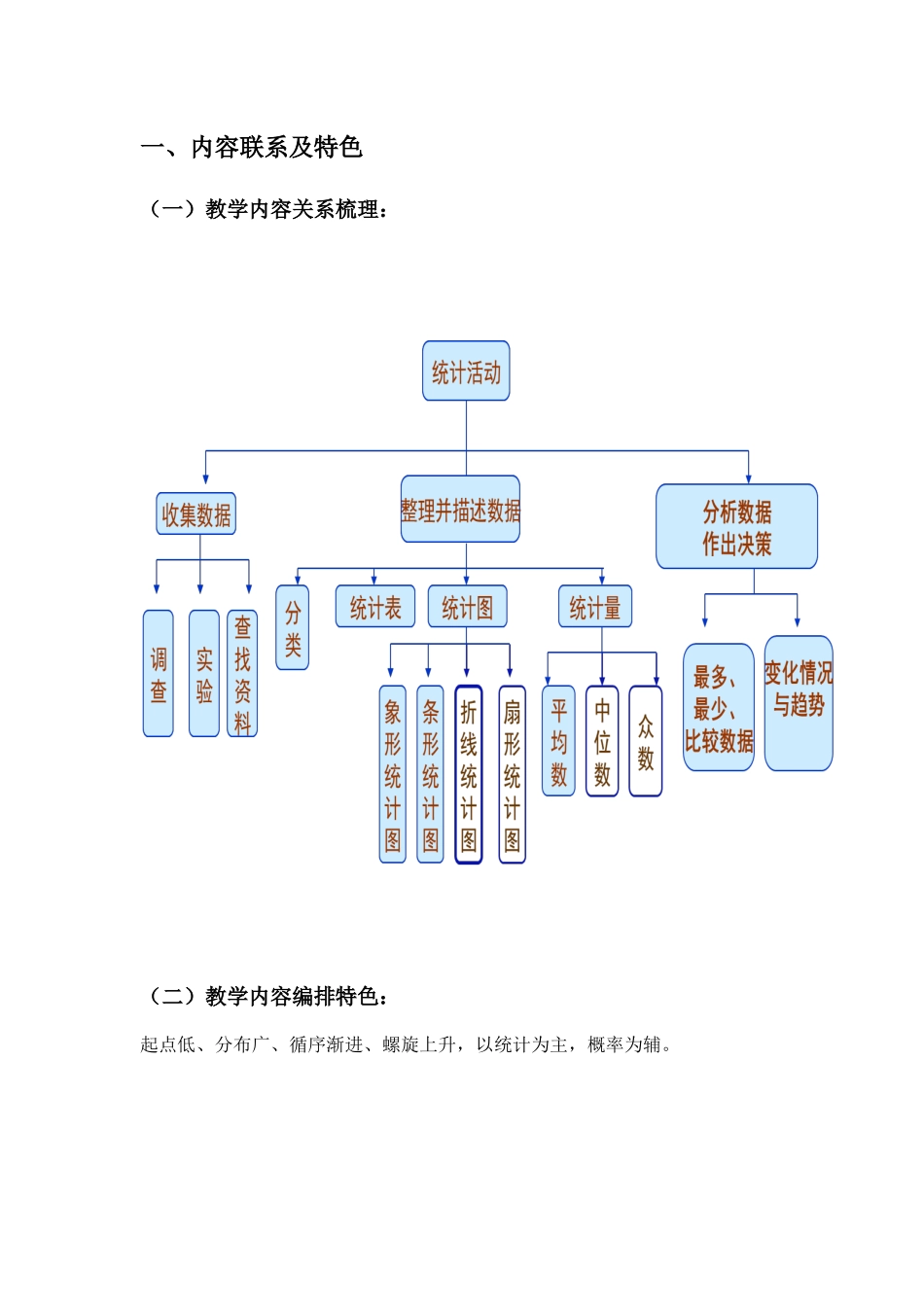 小学数学统计与概率知识整理_第2页