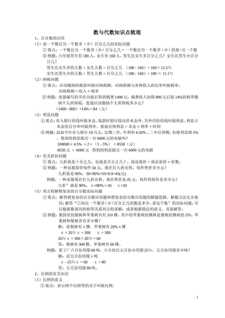 数与代数知识点梳理_第1页