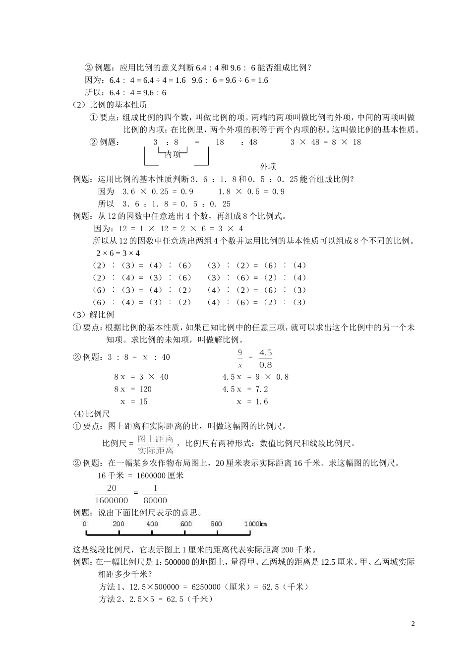 数与代数知识点梳理_第2页