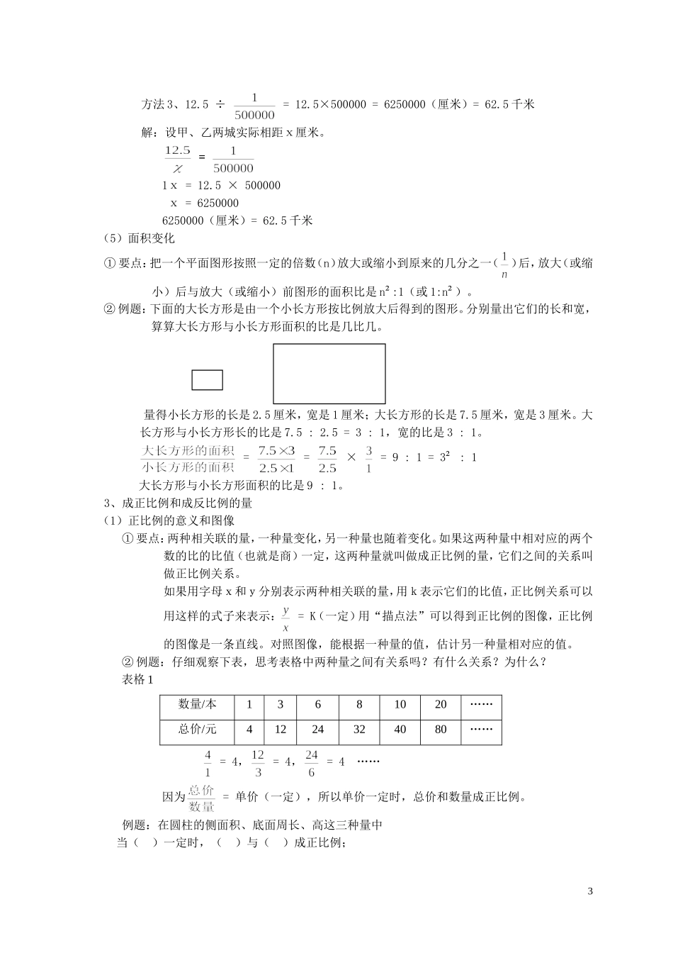 数与代数知识点梳理_第3页