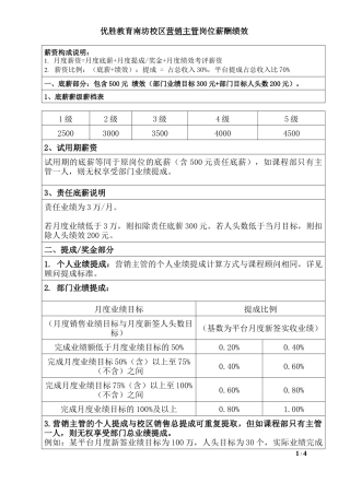 校区营销主管岗位薪酬绩效