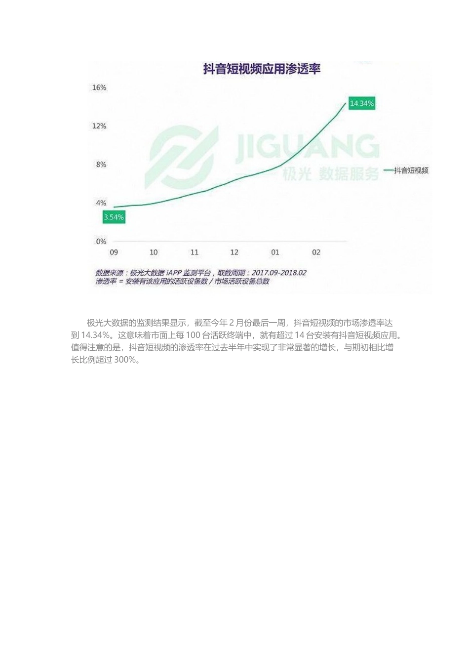 抖音视频营销模式_第2页