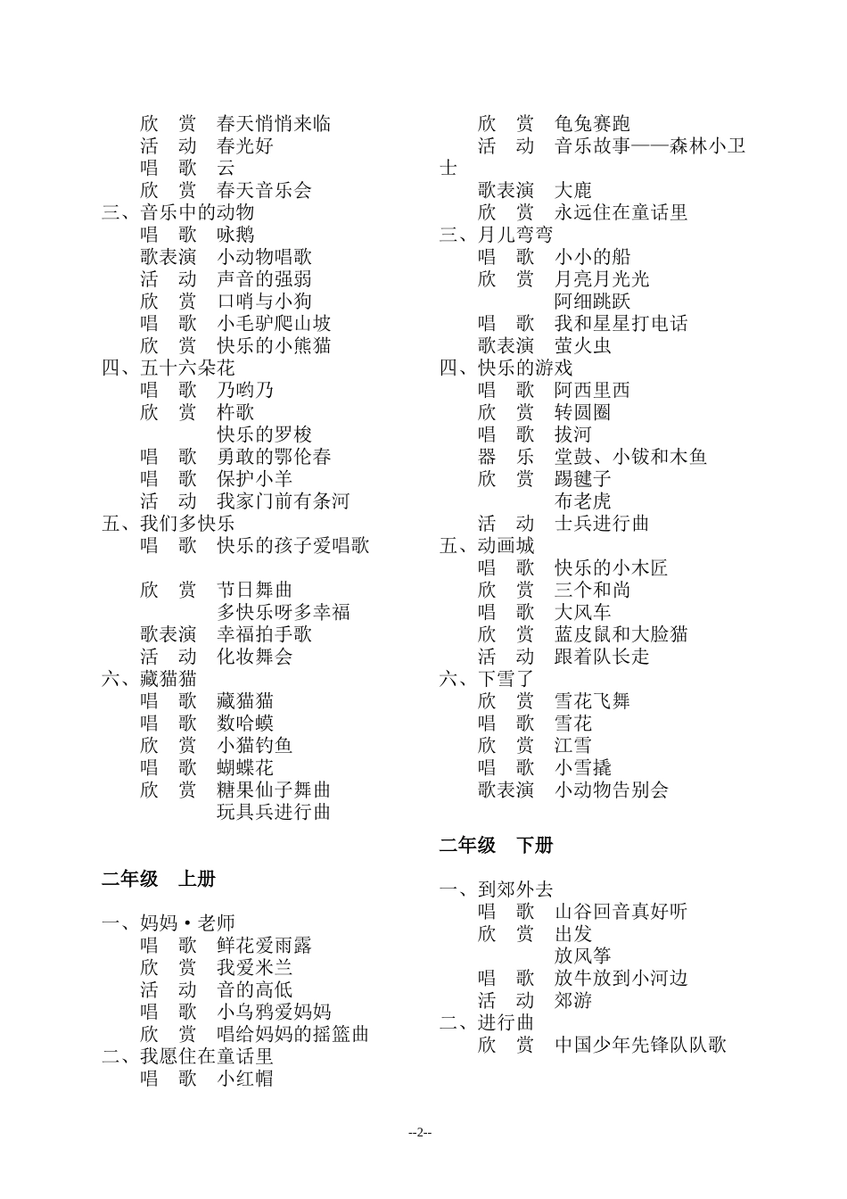 人教版小学音乐目录_第2页