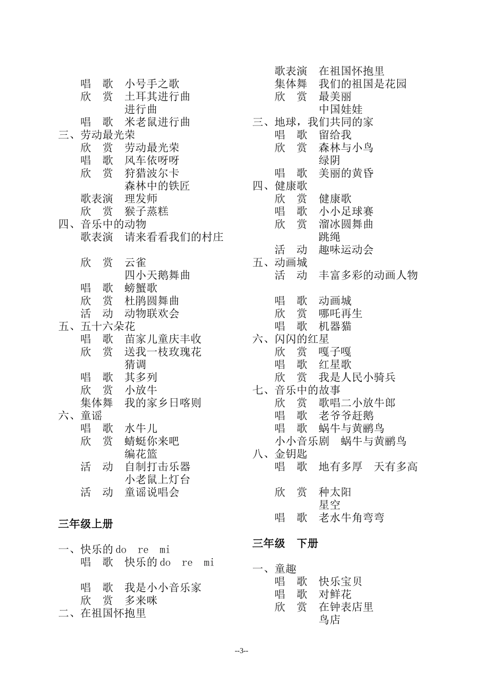 人教版小学音乐目录_第3页