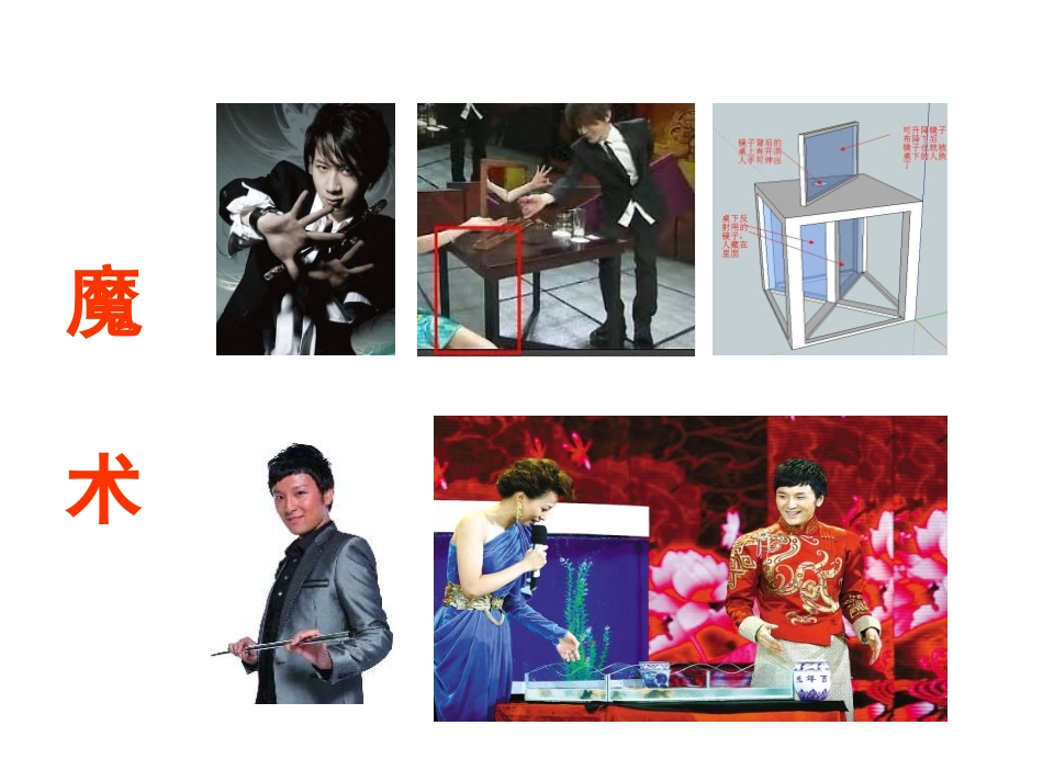 实验1.1 有机化学实验室的基本知识_第2页