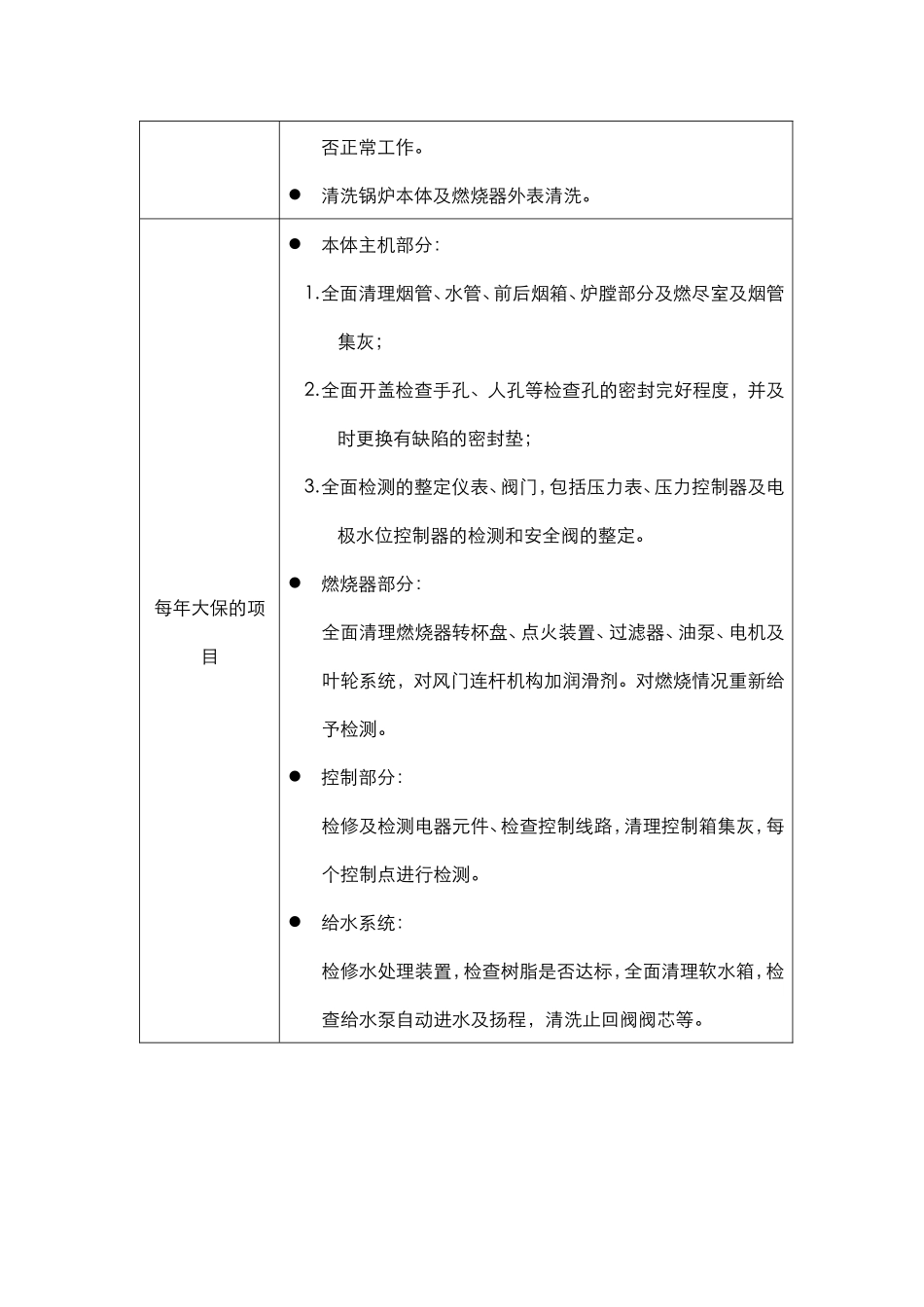 燃气锅炉维修保养内容_第2页