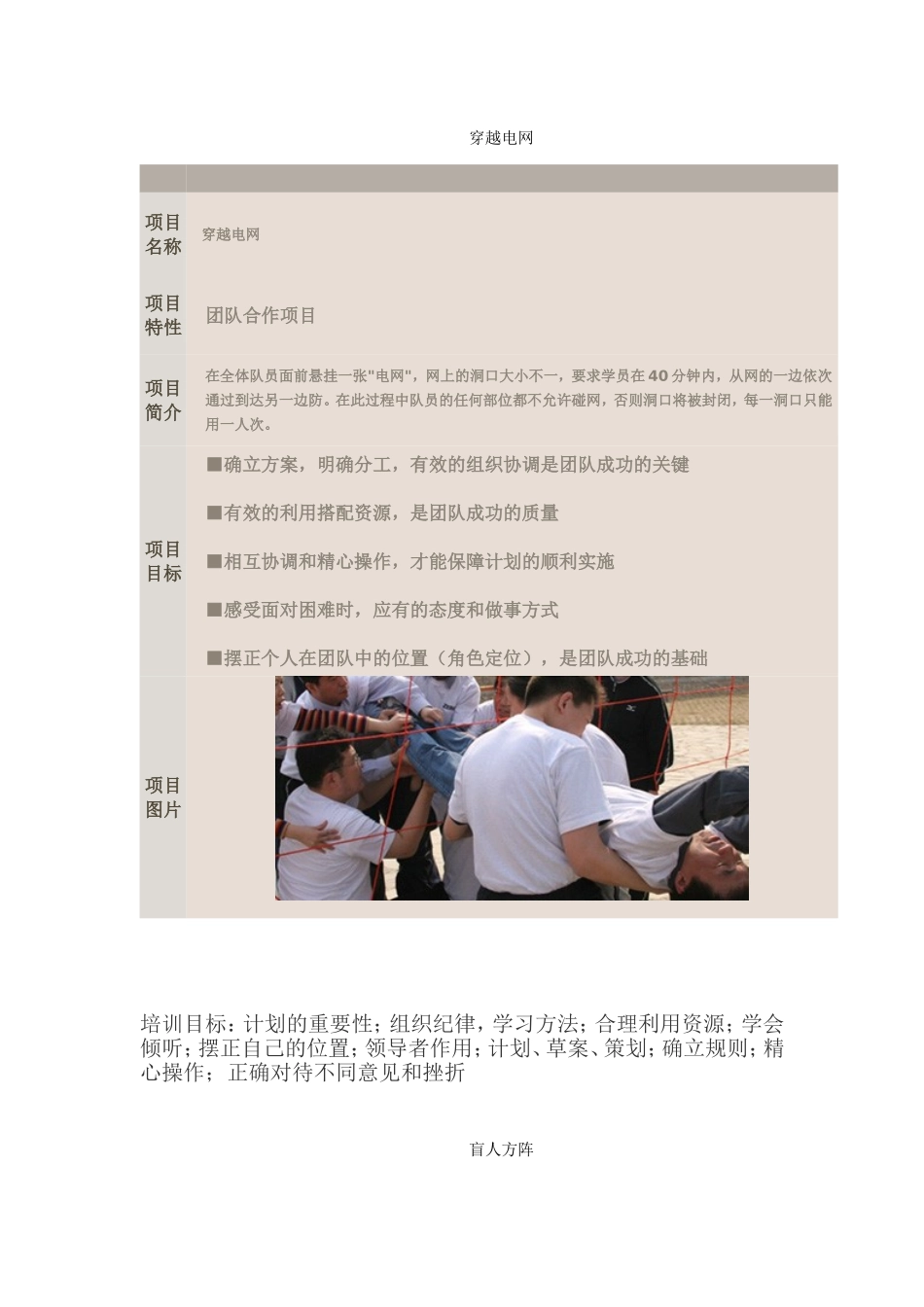 素质拓展·穿越电网_第1页