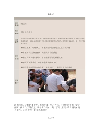 素质拓展·穿越电网