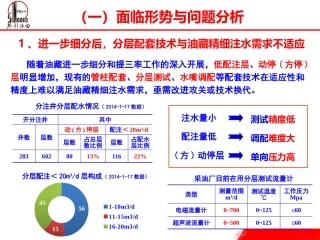深化理念,精细注水管理
