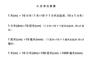 长 度 单 位 换 算