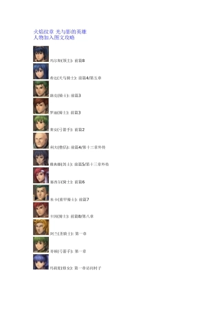 火焰纹章之光与影的英雄_人物加入攻略(汉化)