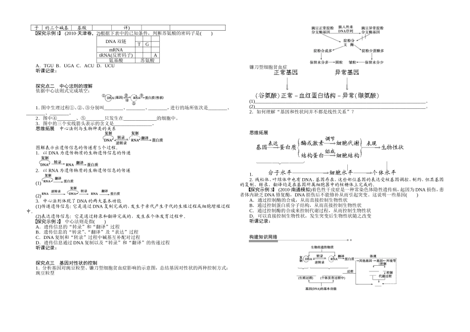 学案25基因指导蛋白质的合成_第2页