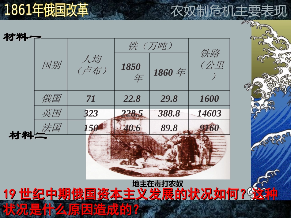 人教九年级历史上册第19课：俄国、日本的历史转折_第2页