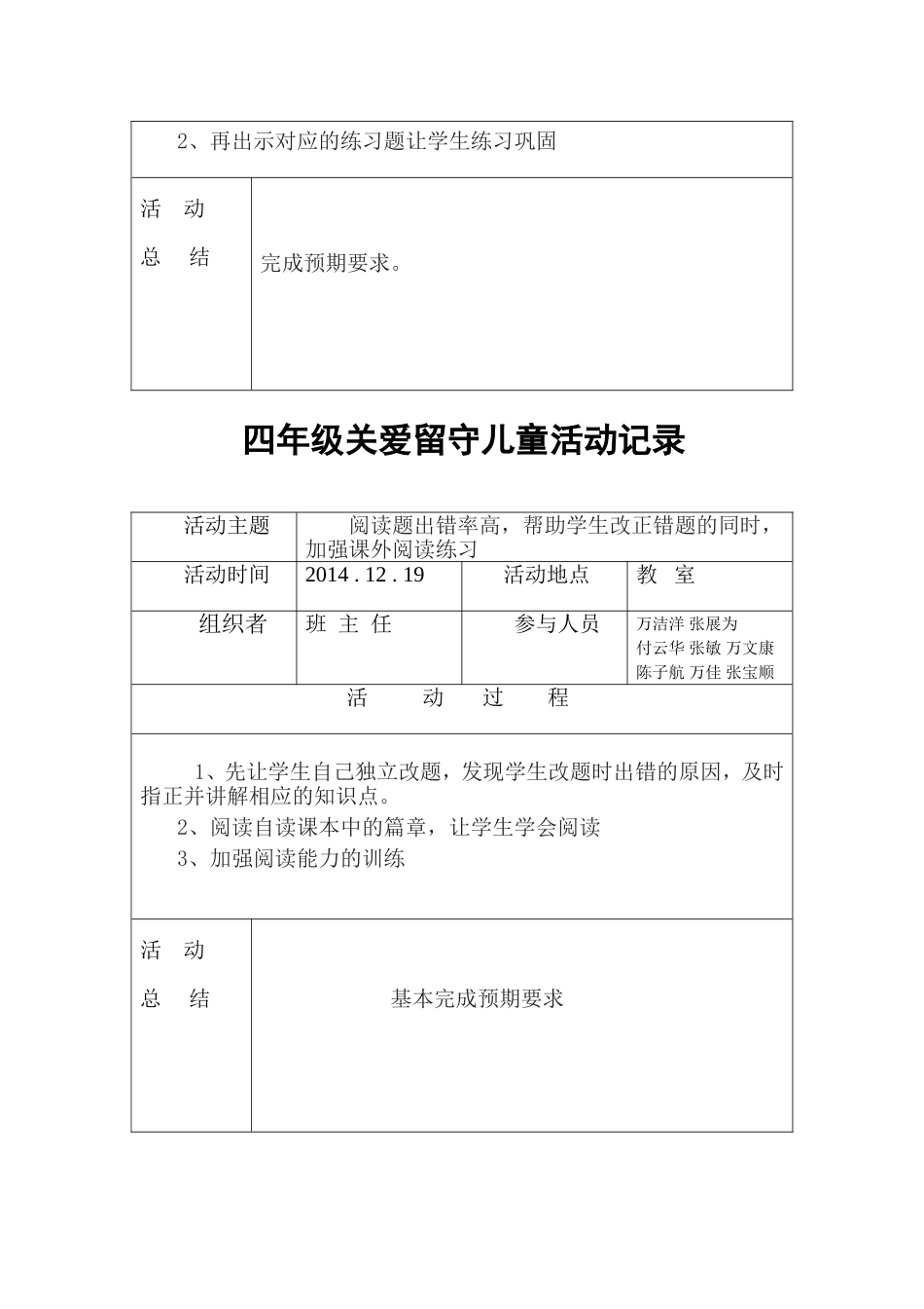 留守学困活动记录)_第3页