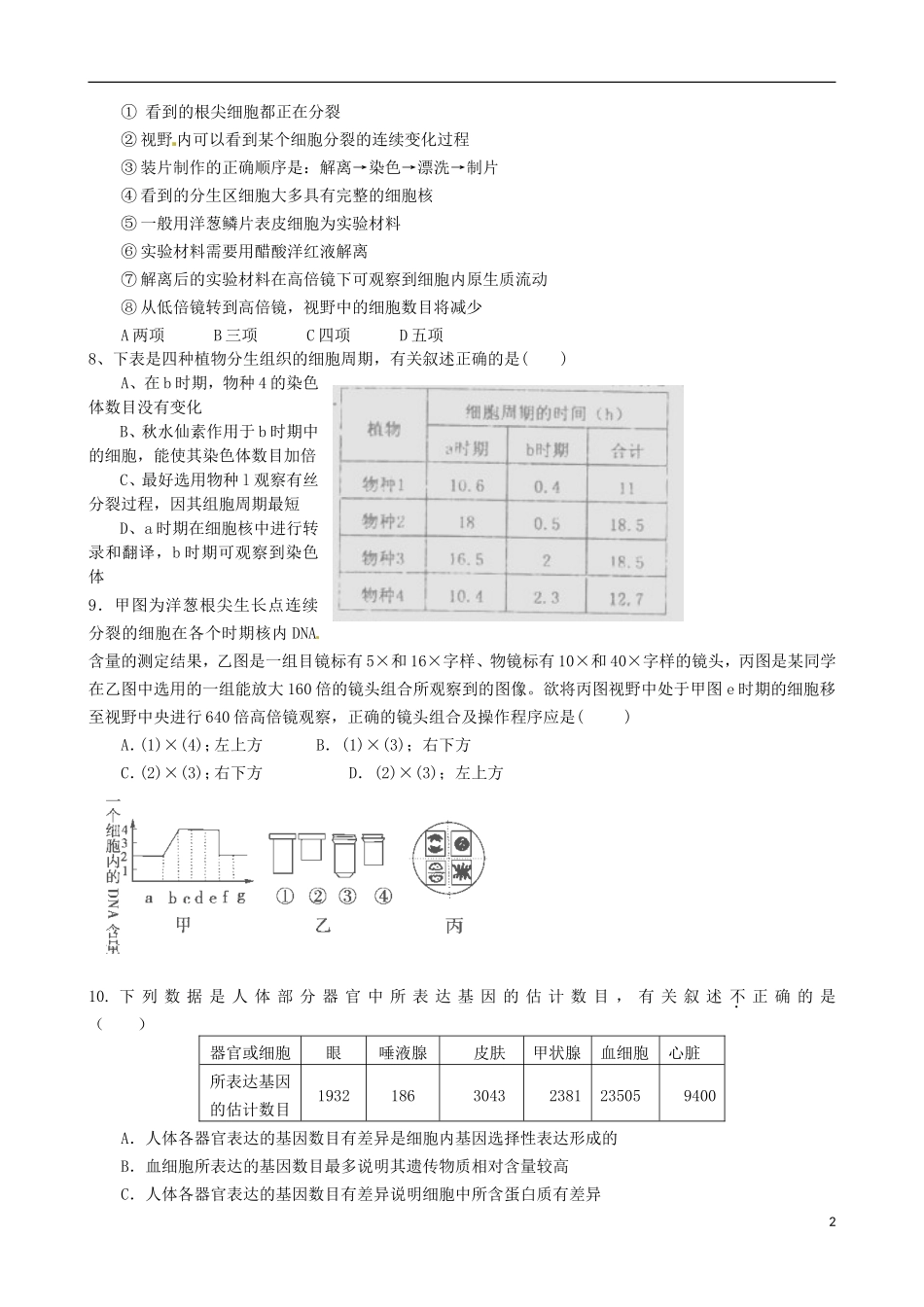 高三生物周测卷1_第2页