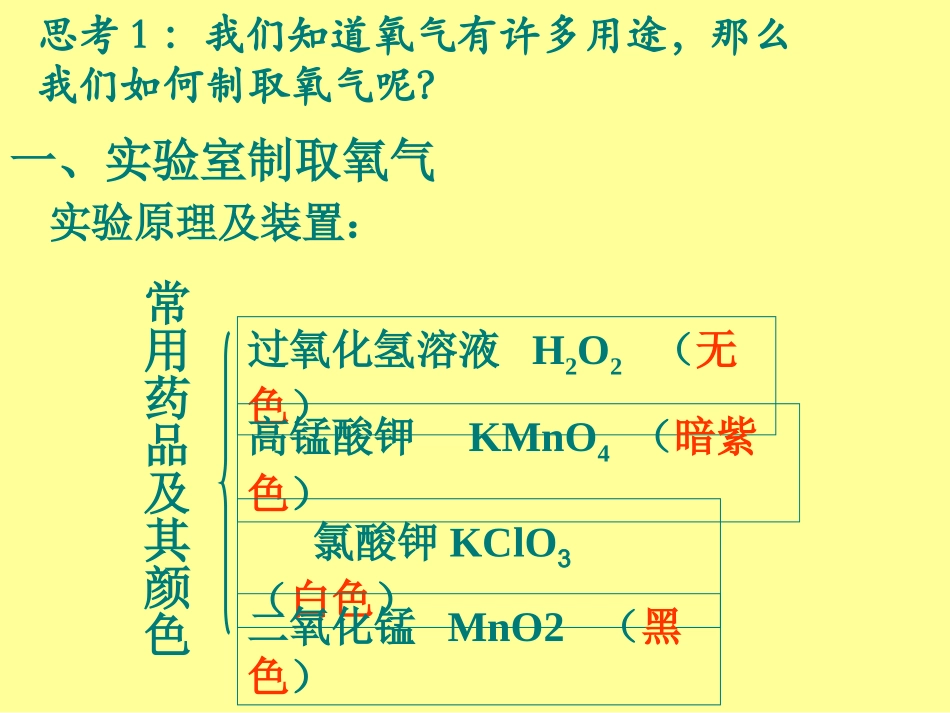 课题3实验室制取氧气课件PPT_第2页