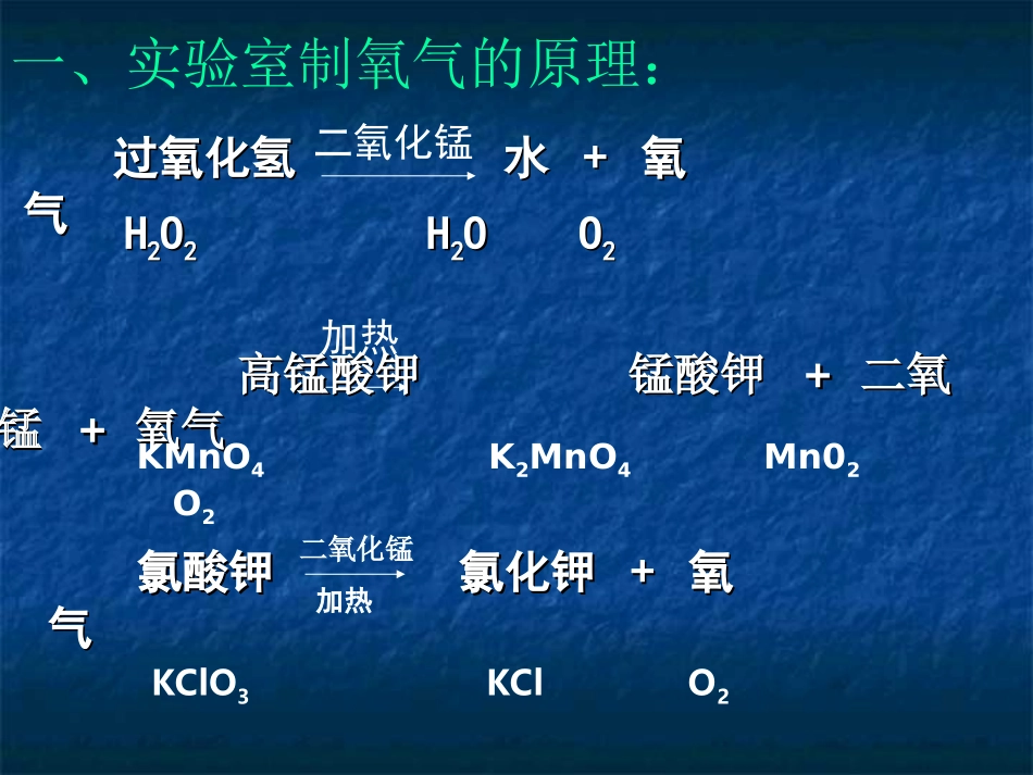 课题3实验室制取氧气课件PPT_第3页