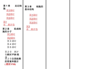 人教金学典同步解析与测评 答案 生物1 必修 分子与细胞