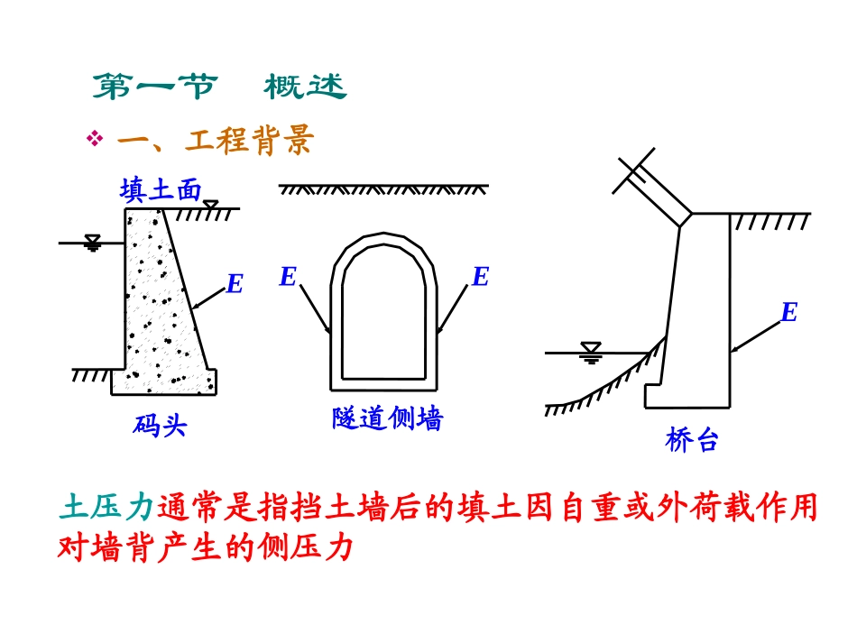 同济大学土力学 第七章 土压力计算_第2页