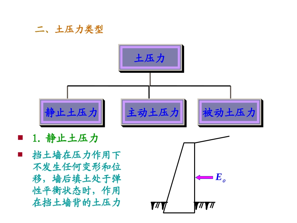 同济大学土力学 第七章 土压力计算_第3页