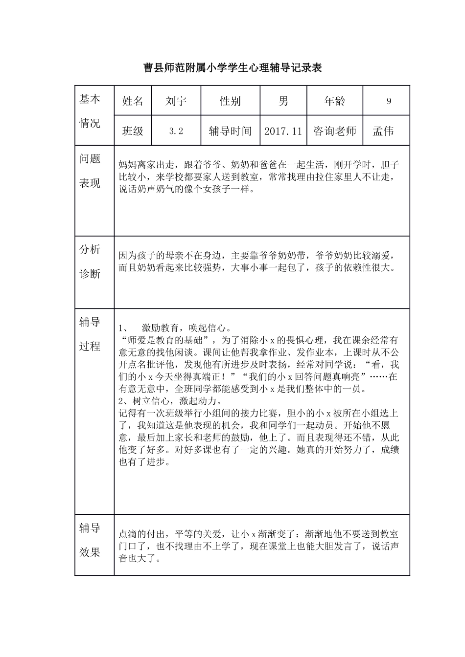 小学生心理辅导记录表15_第2页