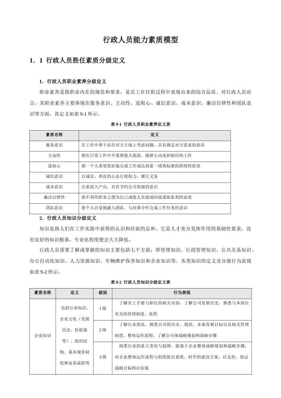 行政人员能力素质模型_第1页