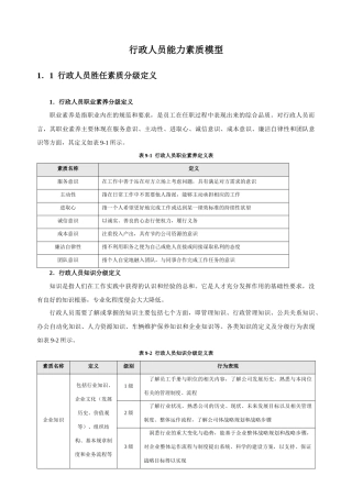 行政人员能力素质模型