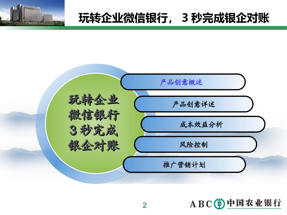中国农业银行产品创意大赛获奖ppt_第2页