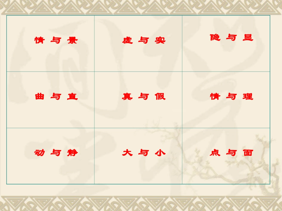 小学语文古典诗词鉴赏艺术_第3页