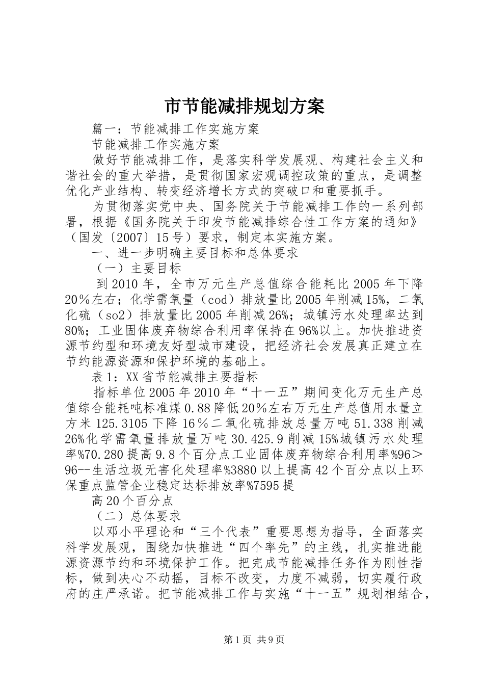 市节能减排规划方案 _第1页