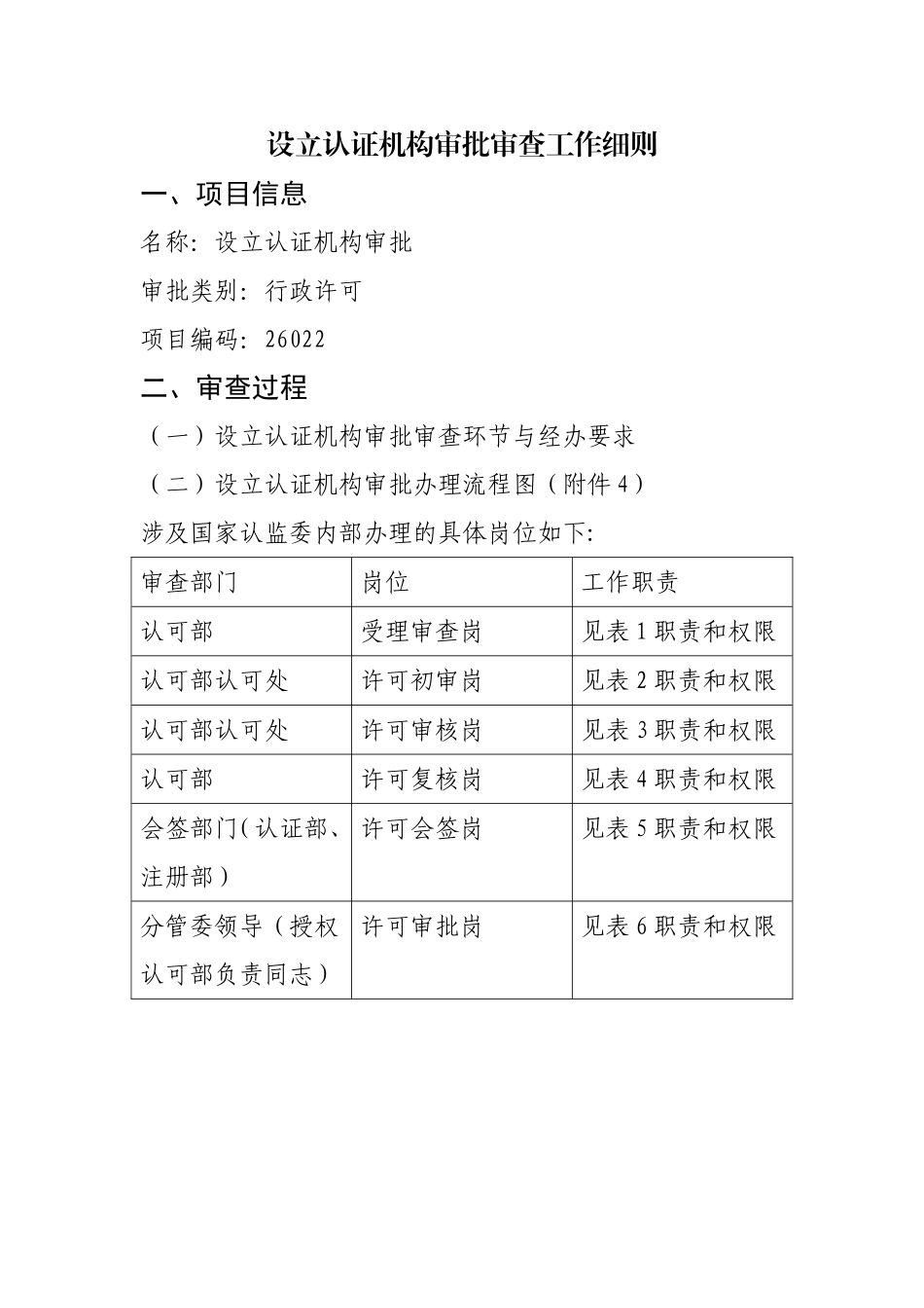 设立认证机构审批审查工作细则_第1页