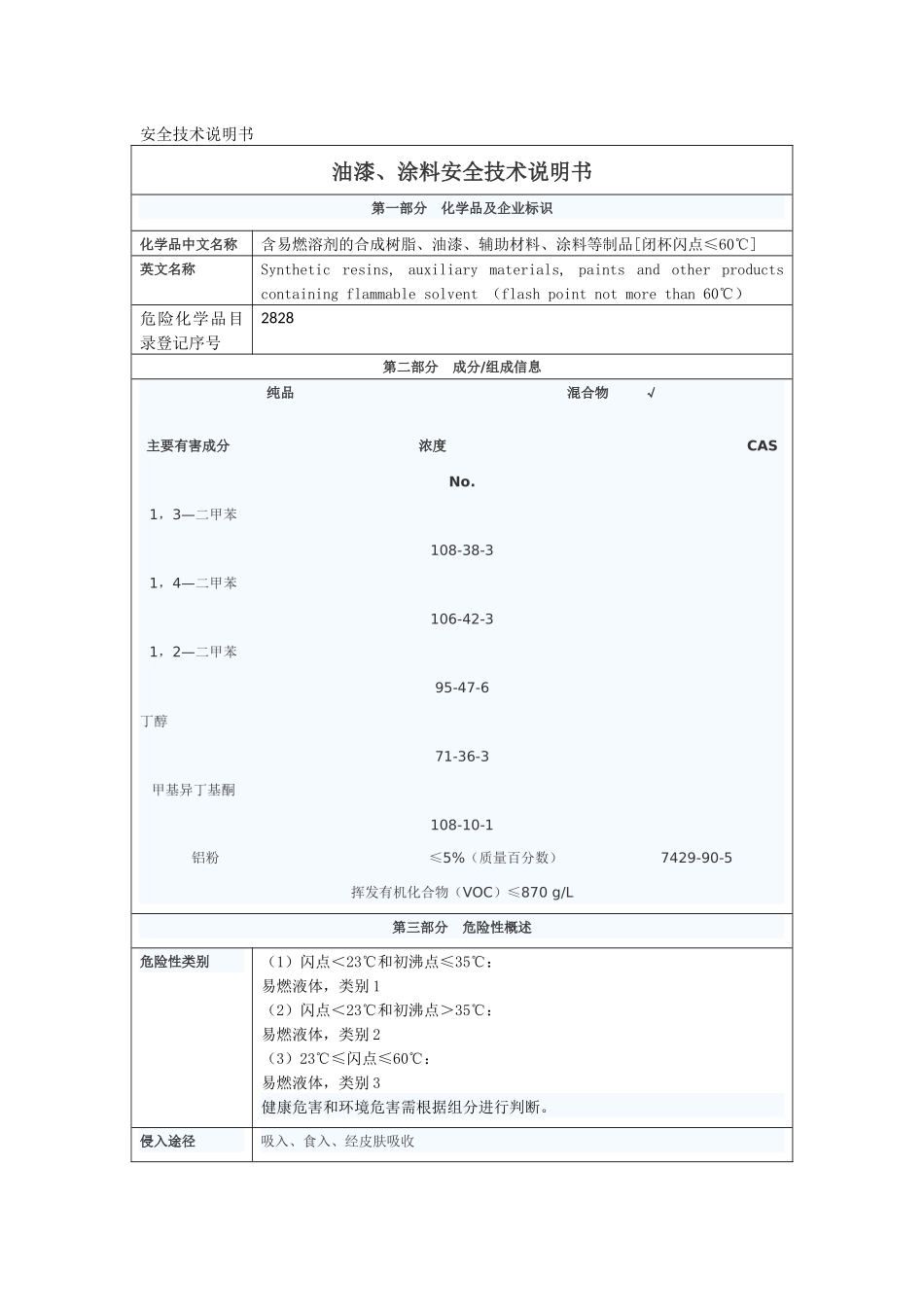 油漆涂料安全技术说明书_第1页