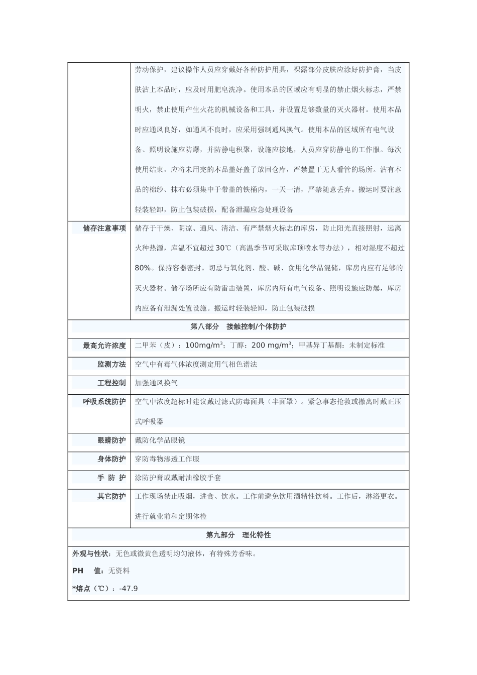 油漆涂料安全技术说明书_第3页